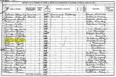 24albert_coates_1891_army_census